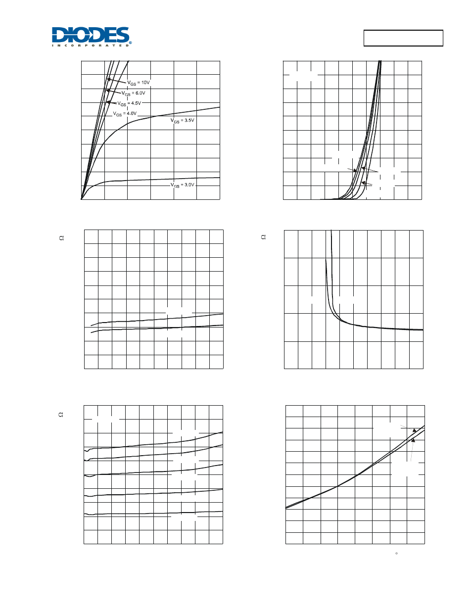 Dmn6040sfde | Diodes DMN6040SFDE User Manual | Page 3 / 6