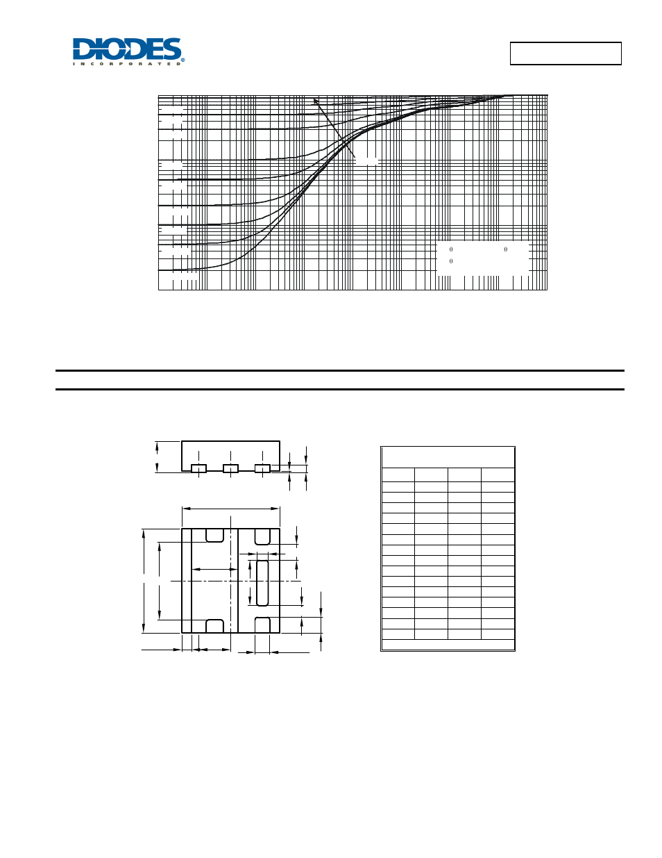 Package outline dimensions | Diodes DMN6040SFDE User Manual | Page 5 / 6