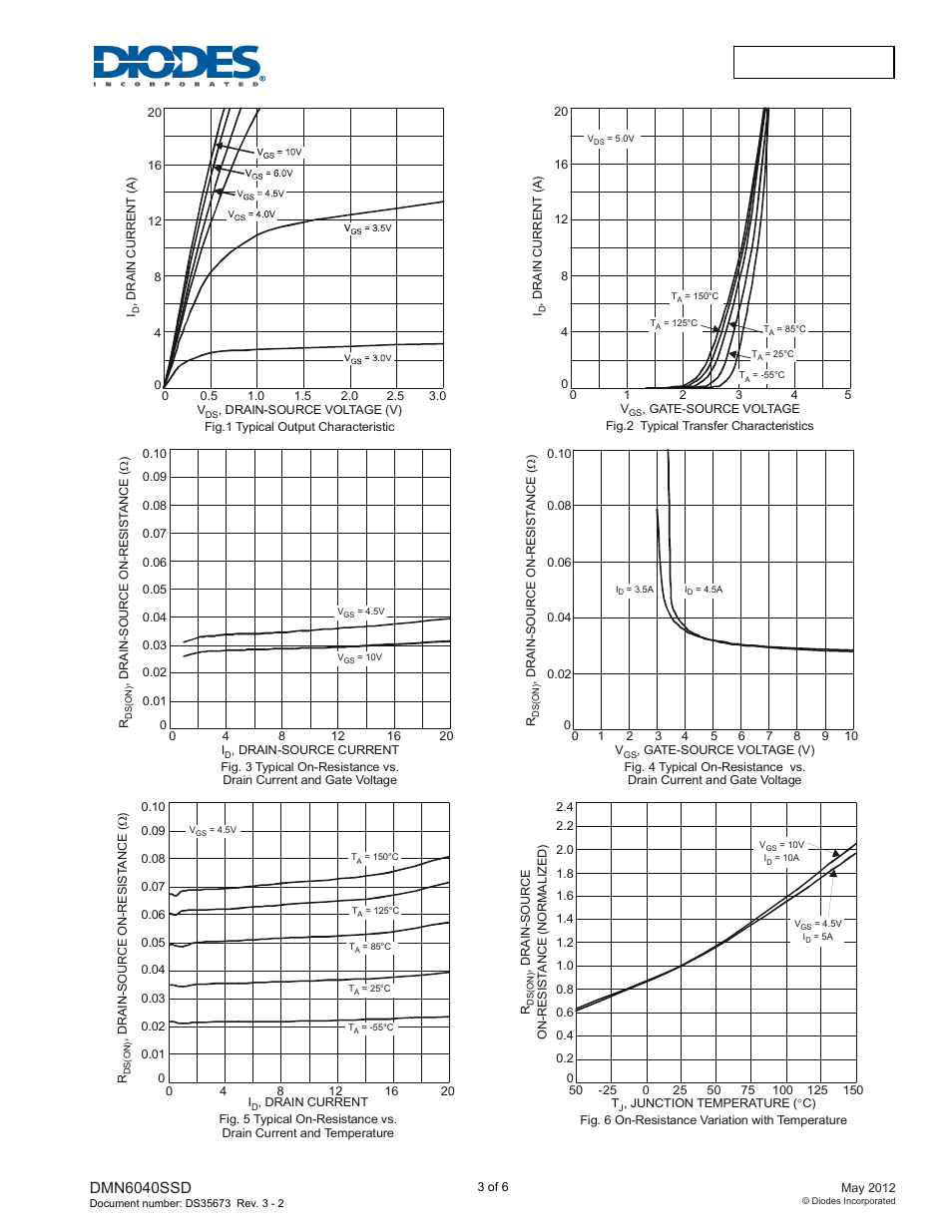 Dmn6040ssd | Diodes DMN6040SSD User Manual | Page 3 / 6