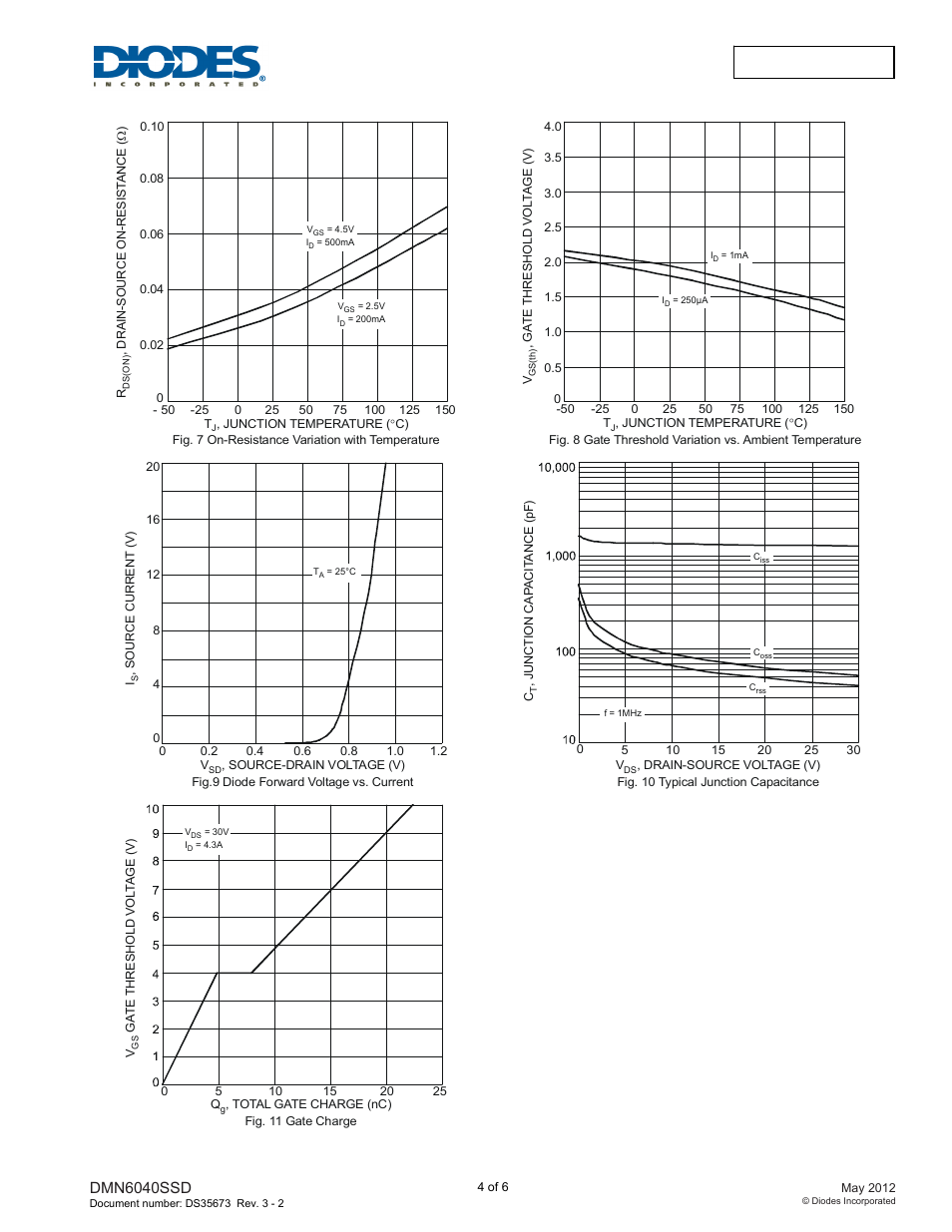 Dmn6040ssd | Diodes DMN6040SSD User Manual | Page 4 / 6