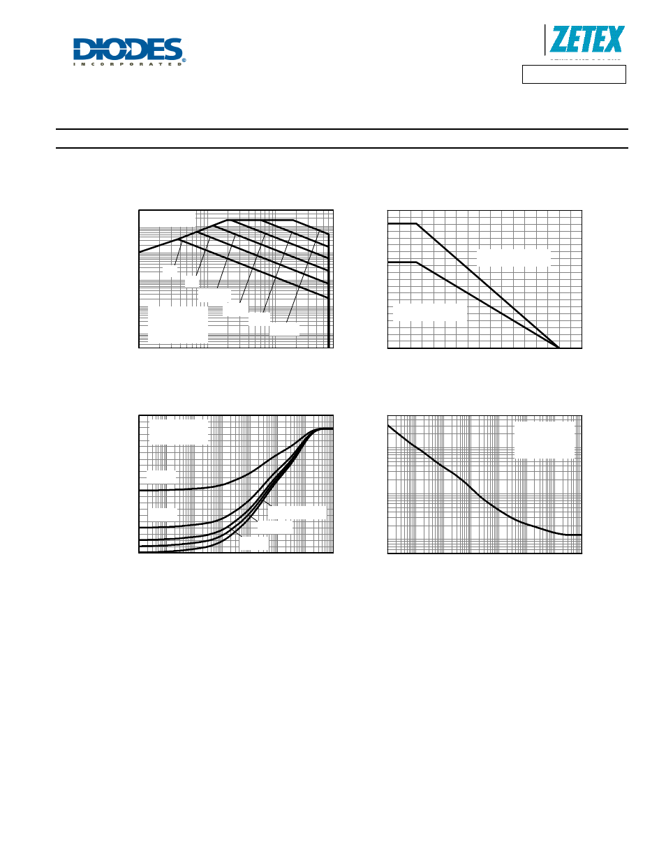 Thermal characteristics, Safe operating area, Derating curve | Transient thermal impedance, Pulse power dissipation | Diodes DMN6066SSD User Manual | Page 3 / 9