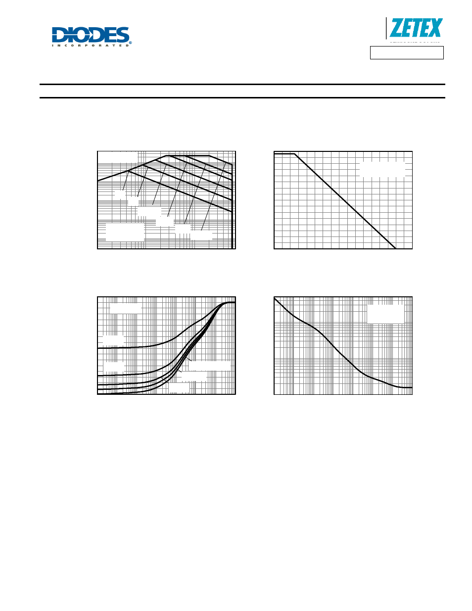 Thermal characteristics, Safe operating area, Derating curve | Transient thermal impedance, Pulse power dissipation | Diodes DMN6066SSS User Manual | Page 3 / 9