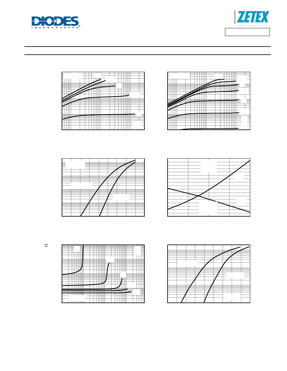 Typical characteristics, Output characteristics, Typical transfer characteristics | Normalised curves v temperature, On-resistance v drain current | Diodes DMN6066SSS User Manual | Page 5 / 9