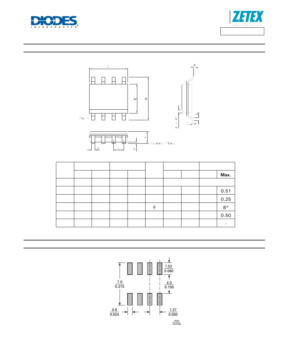 Package outline dimensions, Suggested pad layout | Diodes DMN6066SSS User Manual | Page 8 / 9