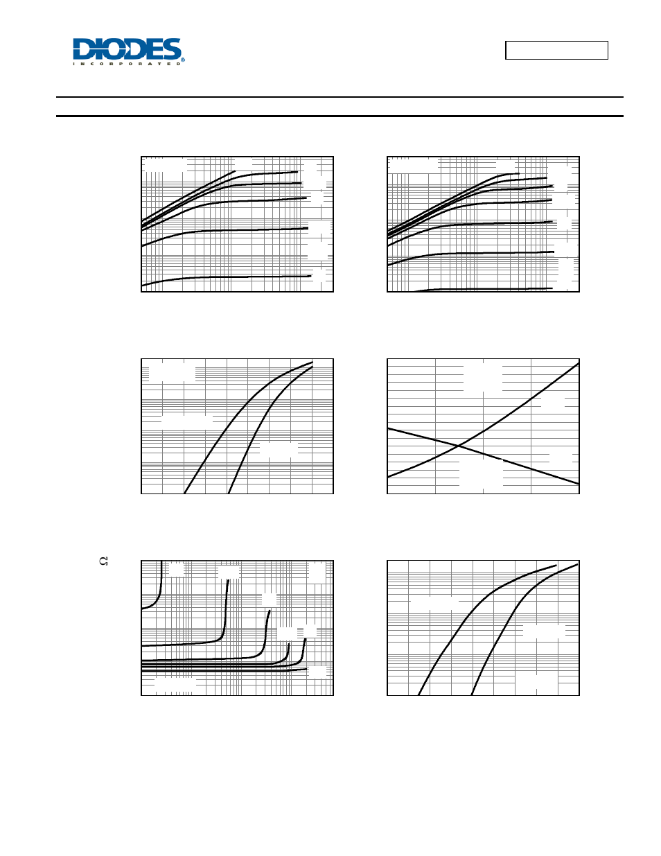 Typical characteristics, Output characteristics, Typical transfer characteristics | Normalised curves v temperature, On-resistance v drain current, Drai n c ur rent ( a ) v, Drain-source voltage (v), Gate-source voltage (v), Tj junction temperature (°c), Drain current (a) | Diodes DMN6068LK3 User Manual | Page 5 / 8