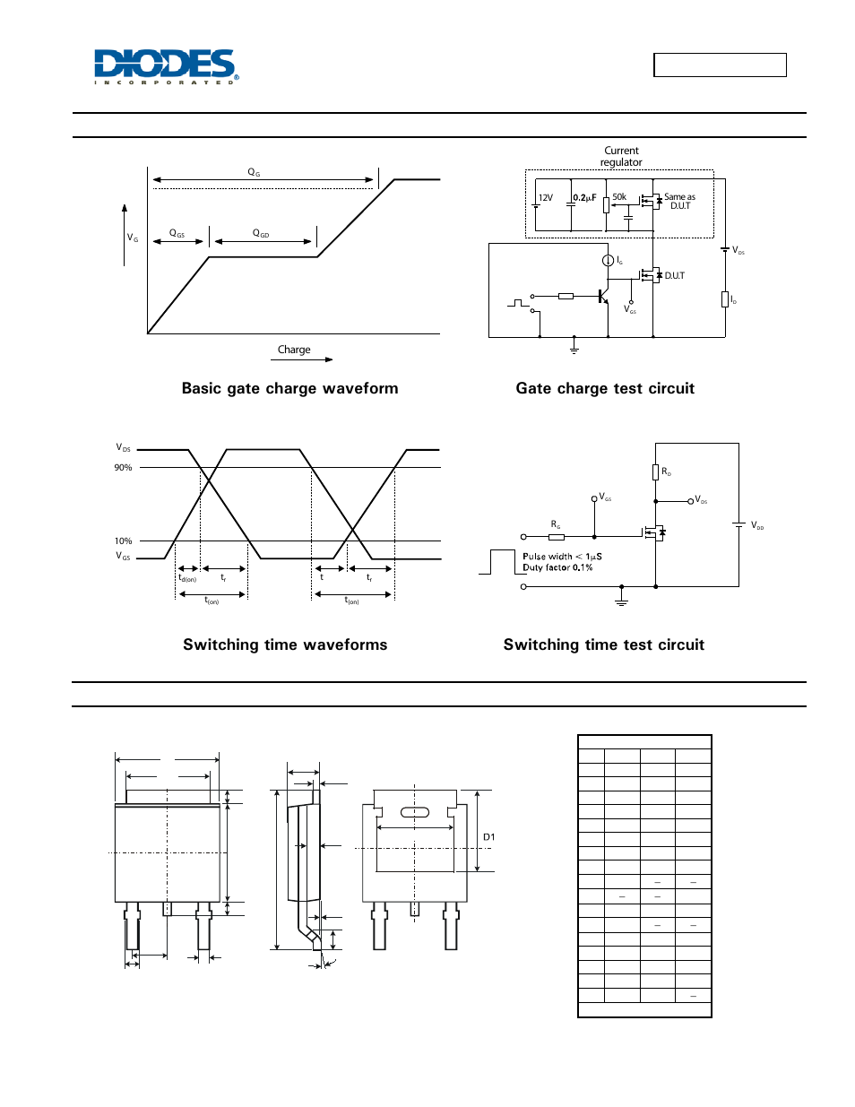 Test circuits, Package outline dimensions | Diodes DMN6068LK3 User Manual | Page 7 / 8