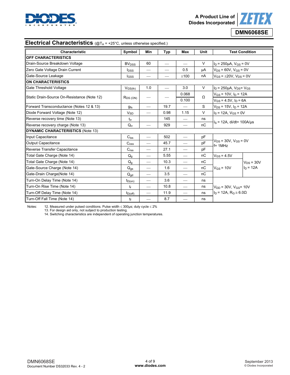 Electrical characteristics | Diodes DMN6068SE User Manual | Page 4 / 9