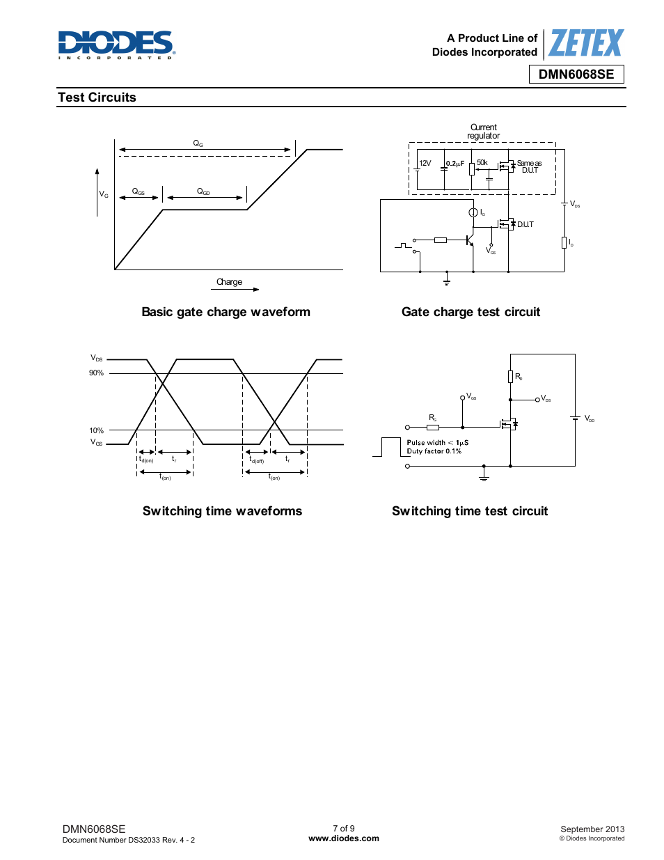 Test circuits, Dmn6068se, A product line of diodes incorporated | Diodes DMN6068SE User Manual | Page 7 / 9