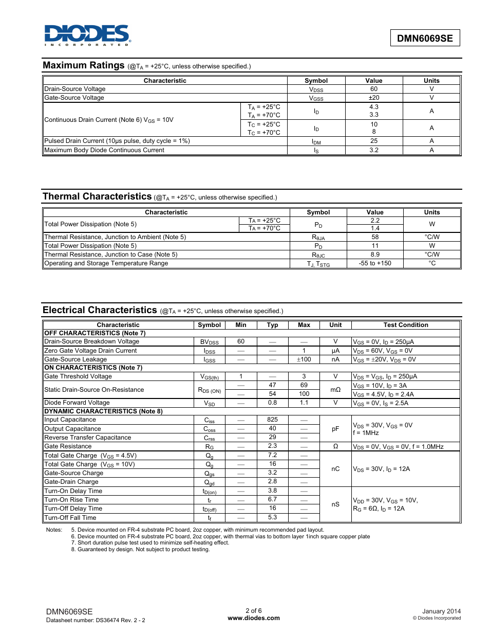 Maximum ratings, Thermal characteristics, Electrical characteristics | Diodes DMN6069SE User Manual | Page 2 / 6