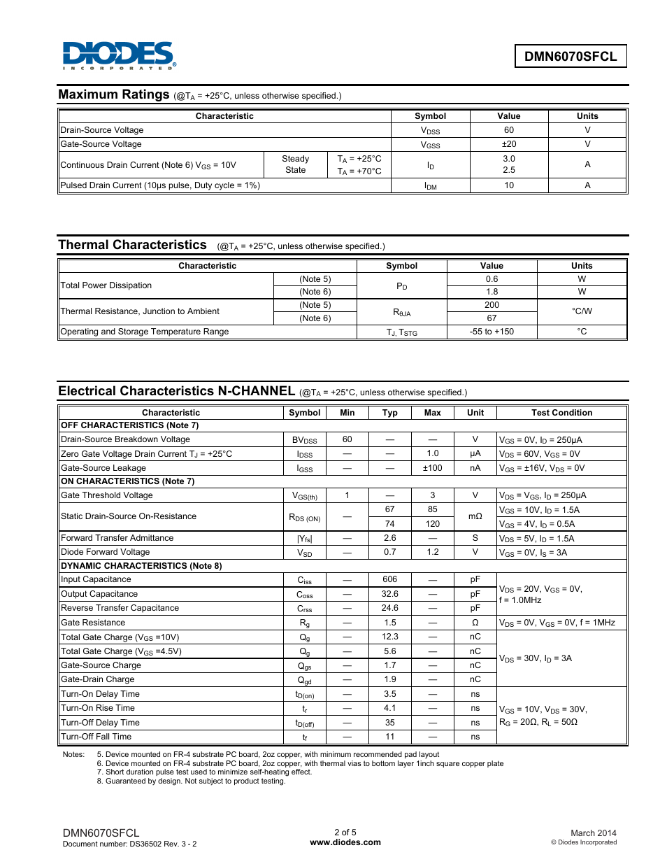 Maximum ratings, Thermal characteristics, Electrical characteristics n-channel | Diodes DMN6070SFCL User Manual | Page 2 / 5