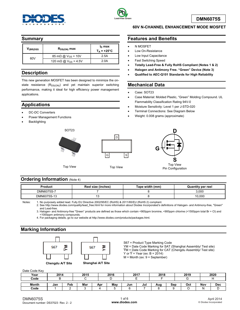 Diodes DMN6075S User Manual | 6 pages