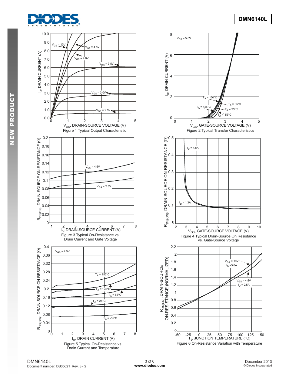 Dmn6140l new prod uc t new prod uc t, Dmn6140l | Diodes DMN6140L User Manual | Page 3 / 6