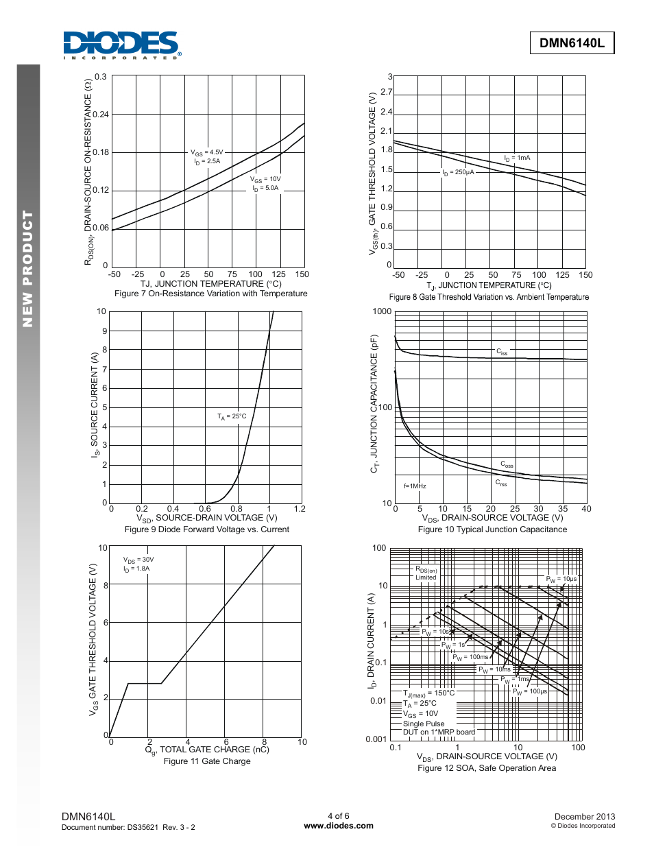 Dmn6140l new prod uc t new prod uc t, Dmn6140l | Diodes DMN6140L User Manual | Page 4 / 6