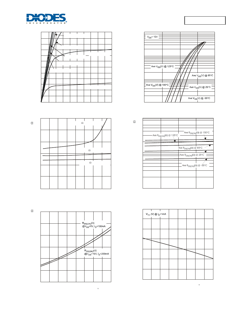 Dmn62d0lfb | Diodes DMN62D0LFB User Manual | Page 3 / 6