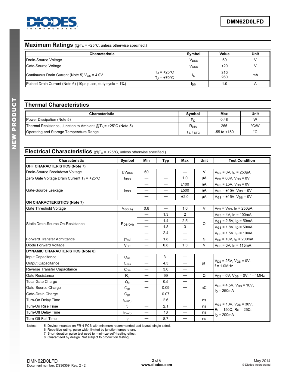 Maximum ratings, Thermal characteristics, Electrical characteristics | Diodes DMN62D0LFD User Manual | Page 2 / 6