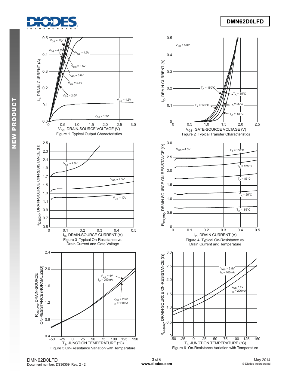 Dmn62d0lfd | Diodes DMN62D0LFD User Manual | Page 3 / 6