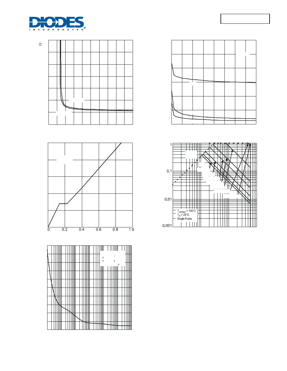 Dmn62d0sfd new prod uc t, Dmn62d0sfd | Diodes DMN62D0SFD User Manual | Page 4 / 6