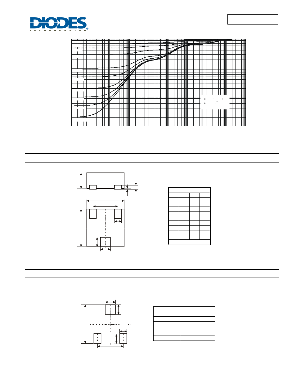 Dmn62d0sfd new prod uc t, Package outline dimensions, Suggested pad layout | Diodes DMN62D0SFD User Manual | Page 5 / 6