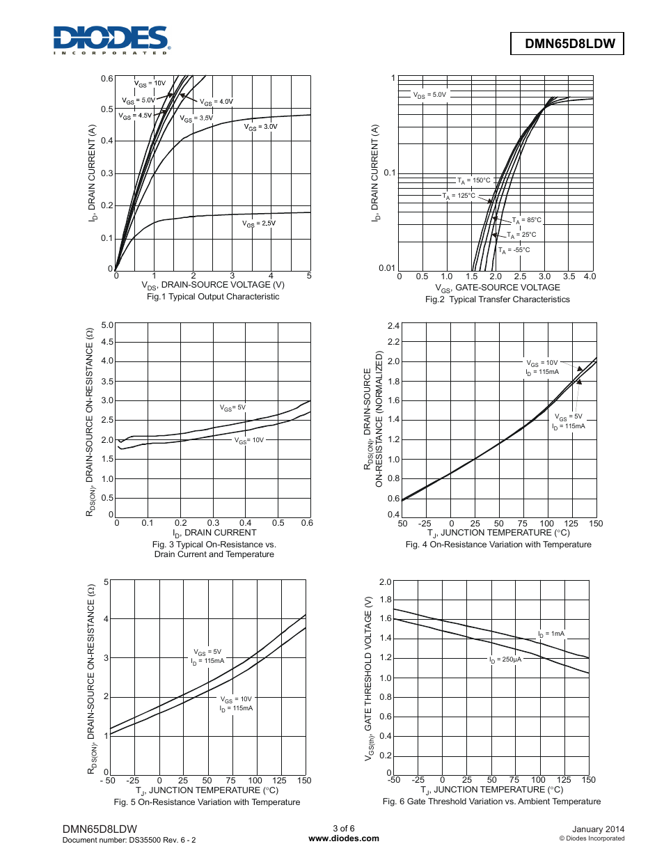 Dmn65d8ldw new prod uc t, Dmn65d8ldw | Diodes DMN65D8LDW User Manual | Page 3 / 6