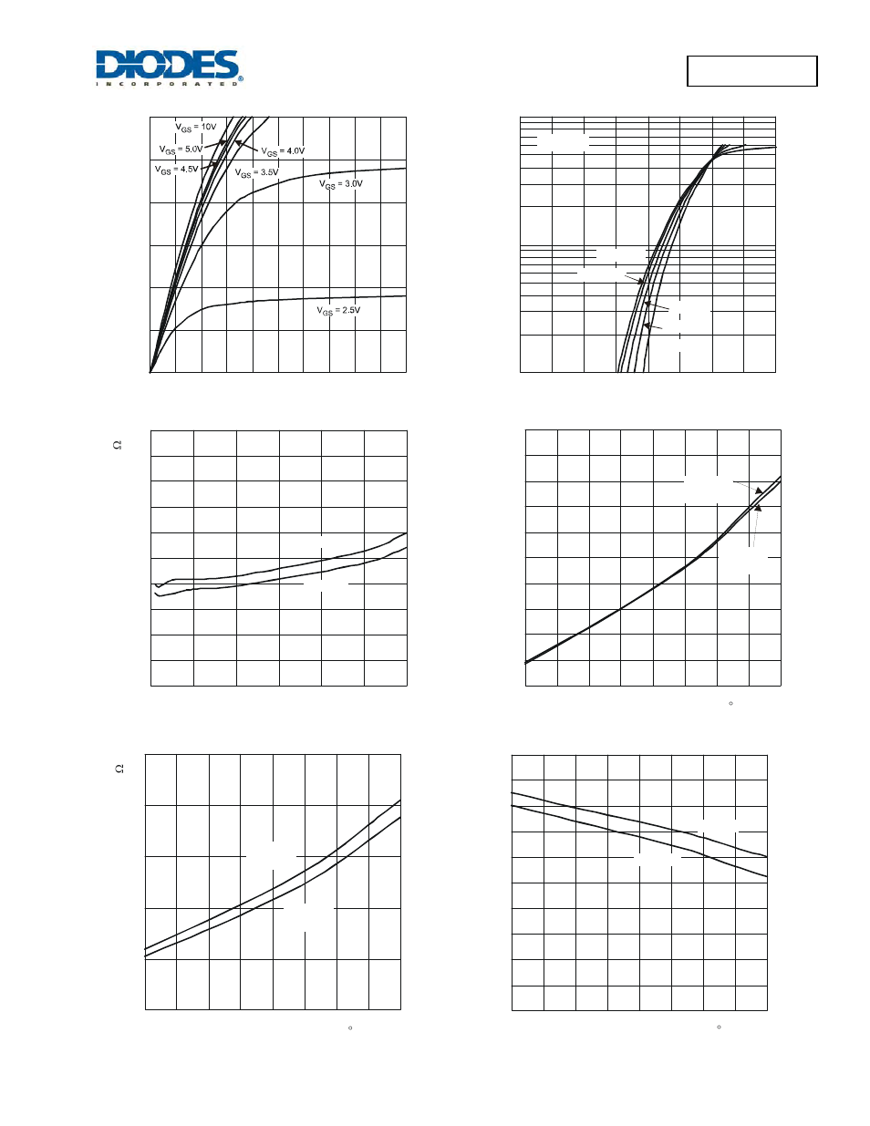 Dmn65d8lw | Diodes DMN65D8LW User Manual | Page 3 / 5