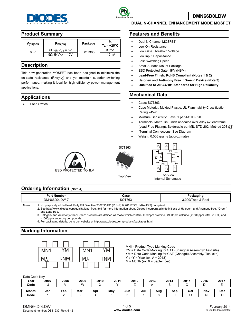 Diodes DMN66D0LDW User Manual | 5 pages