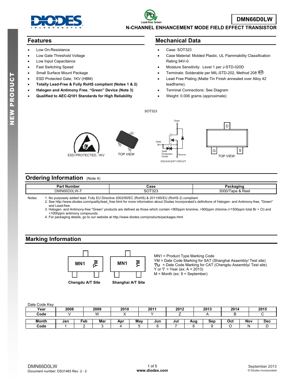 Diodes DMN66D0LW User Manual | 5 pages