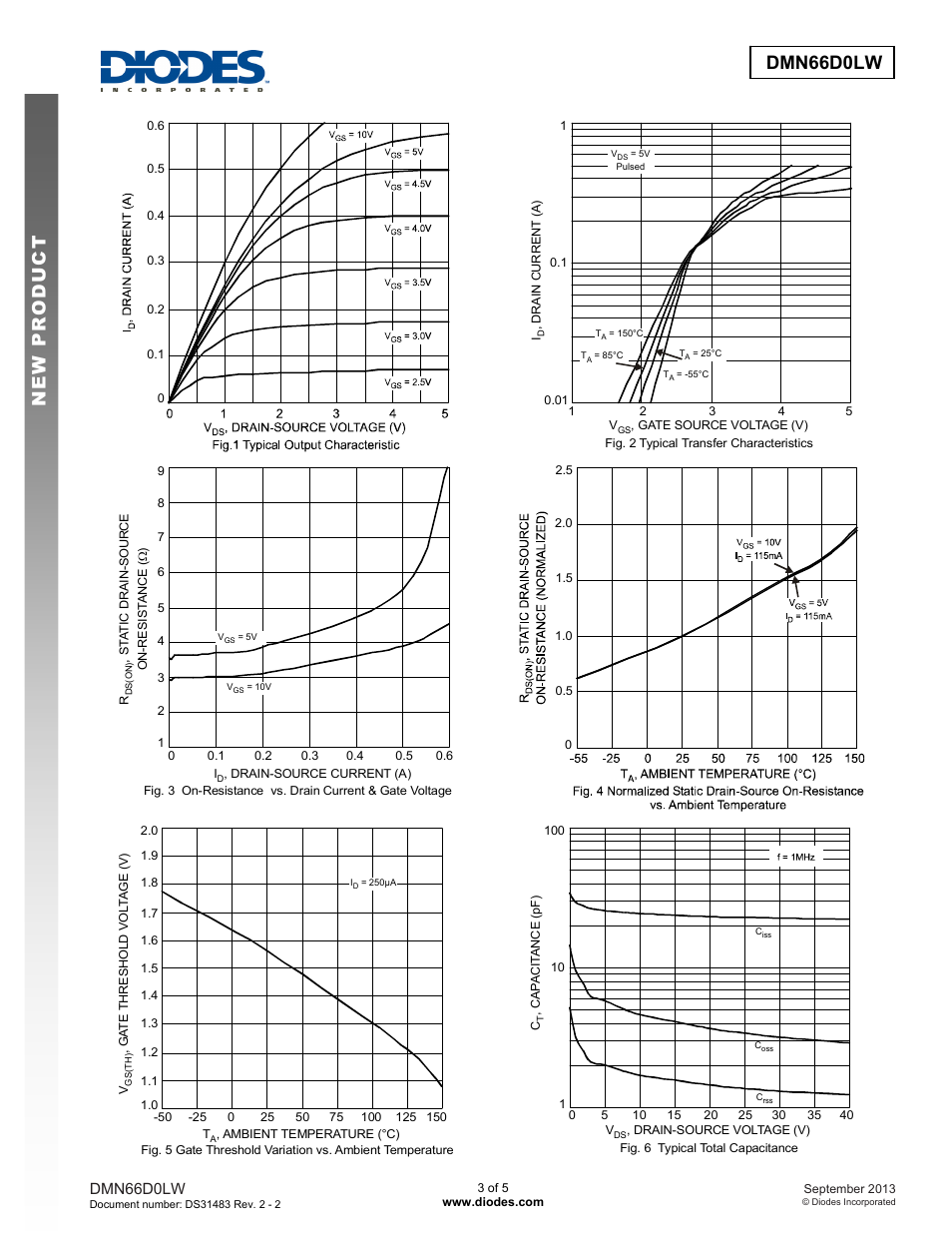 Dmn66d0lw new prod uc t, Dmn66d0lw | Diodes DMN66D0LW User Manual | Page 3 / 5