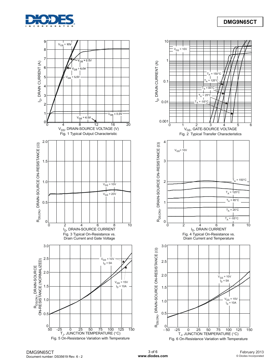 Dmg9n65ct | Diodes DMG9N65CT User Manual | Page 3 / 6