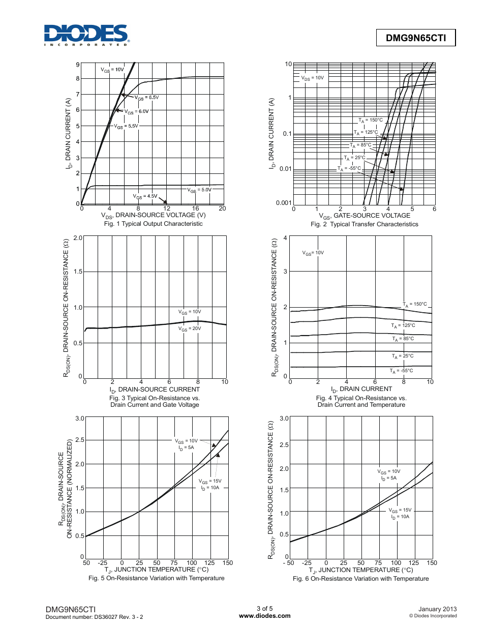 Dmg9n65cti | Diodes DMG9N65CTI User Manual | Page 3 / 5