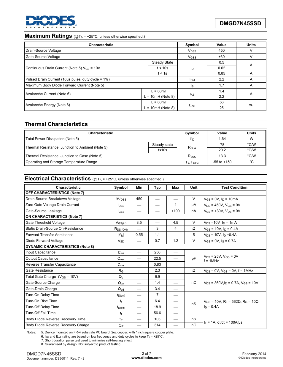 Dmgd7n45ssd new prod uc t, Maximum ratings, Thermal characteristics | Electrical characteristics, Dmgd7n45ssd | Diodes DMGD7N45SSD User Manual | Page 2 / 7