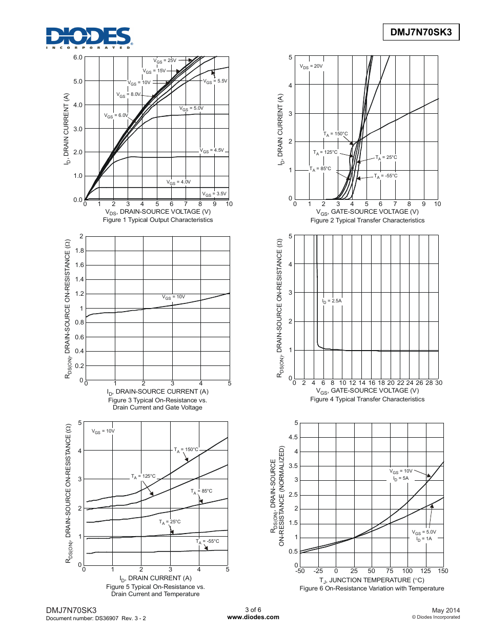 Dmj7n70sk3 new prod uc t, Dmj7n70sk3 | Diodes DMJ7N70SK3 User Manual | Page 3 / 6