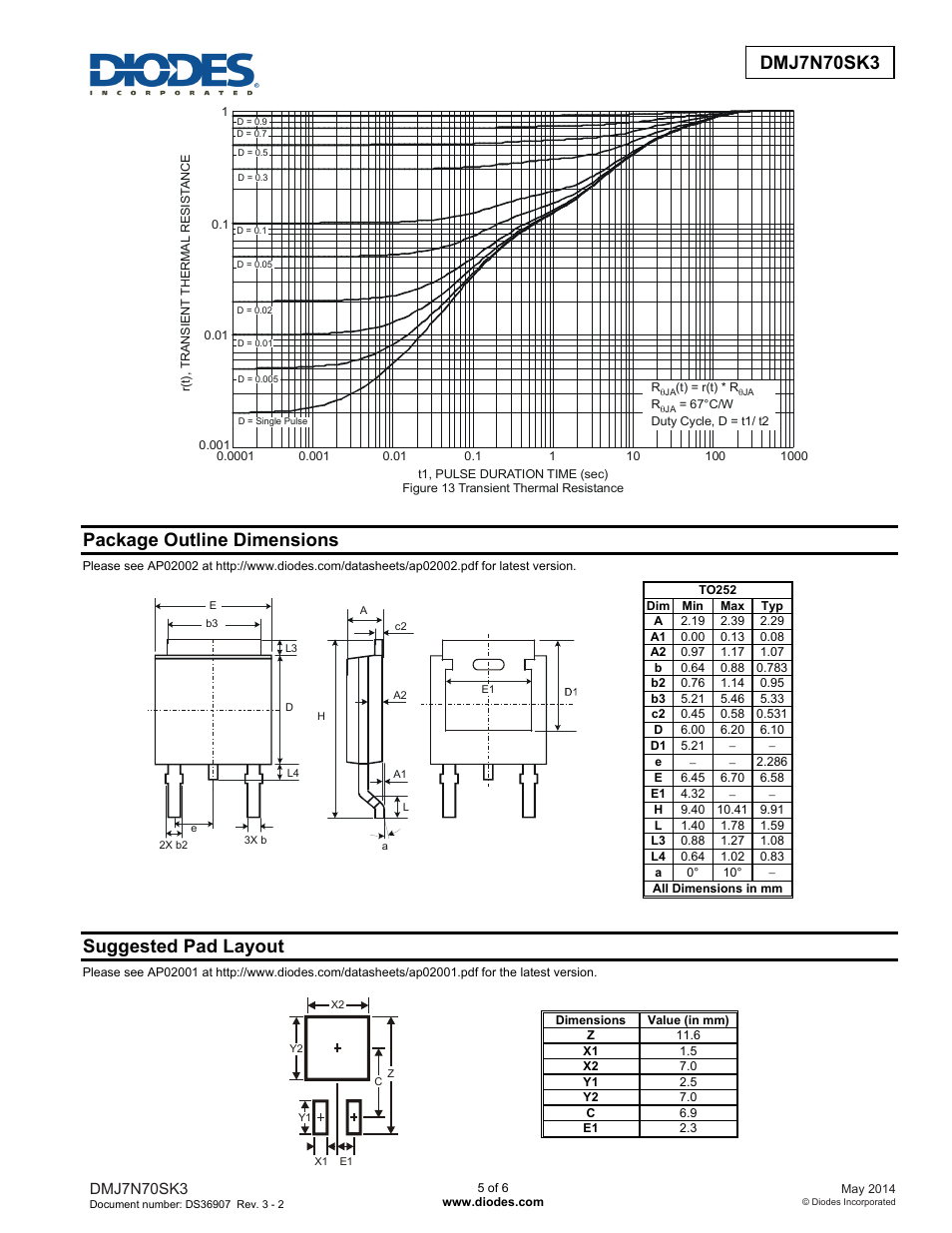 Dmj7n70sk3 new prod uc t, Package outline dimensions, Suggested pad layout | Diodes DMJ7N70SK3 User Manual | Page 5 / 6