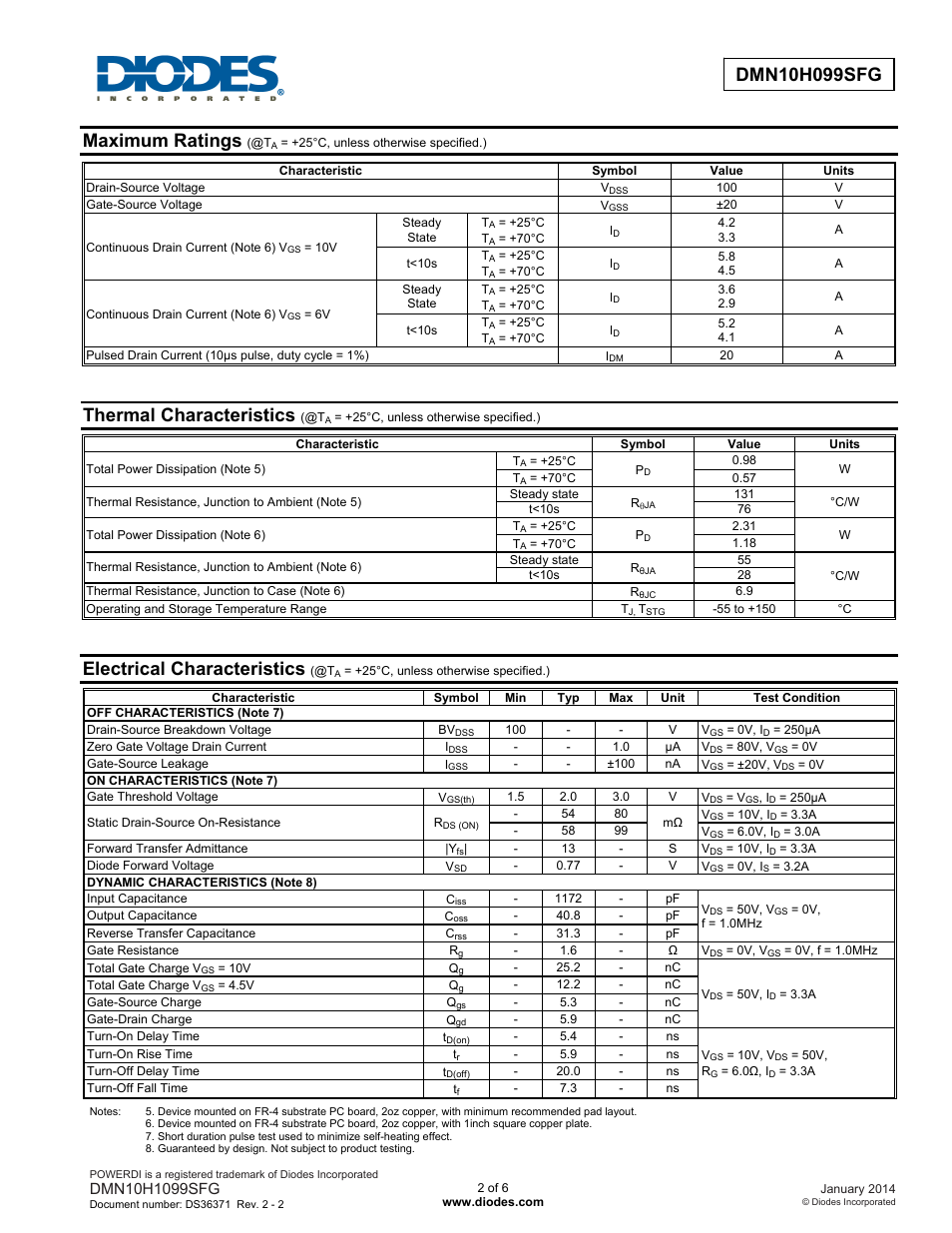 Maximum ratings, Thermal characteristics, Electrical characteristics | Diodes DMN10H099SFG User Manual | Page 2 / 6