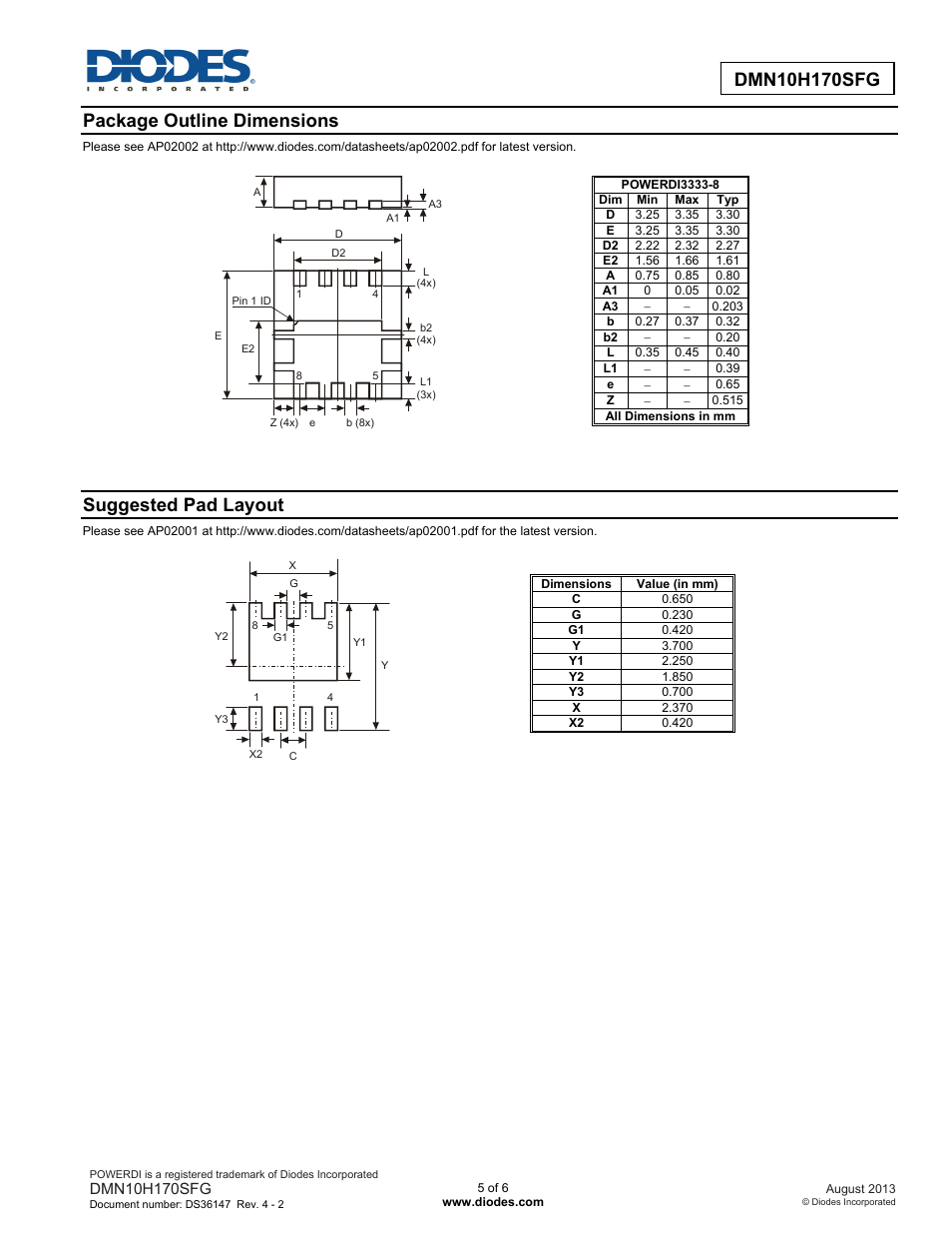 Package outline dimensions, Suggested pad layout | Diodes DMN10H170SFG User Manual | Page 5 / 6