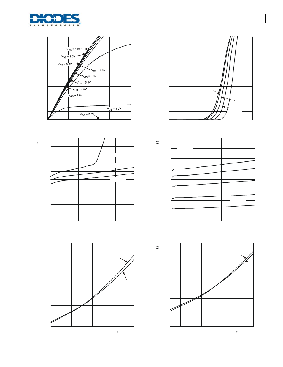 Diodes DMN10H170SK3 User Manual | Page 3 / 6