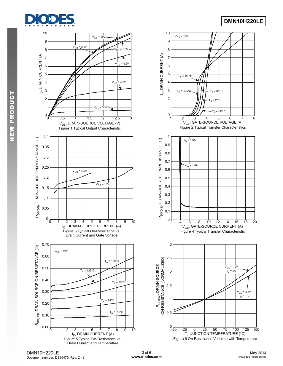 Diodes DMN10H220LE User Manual | Page 3 / 6