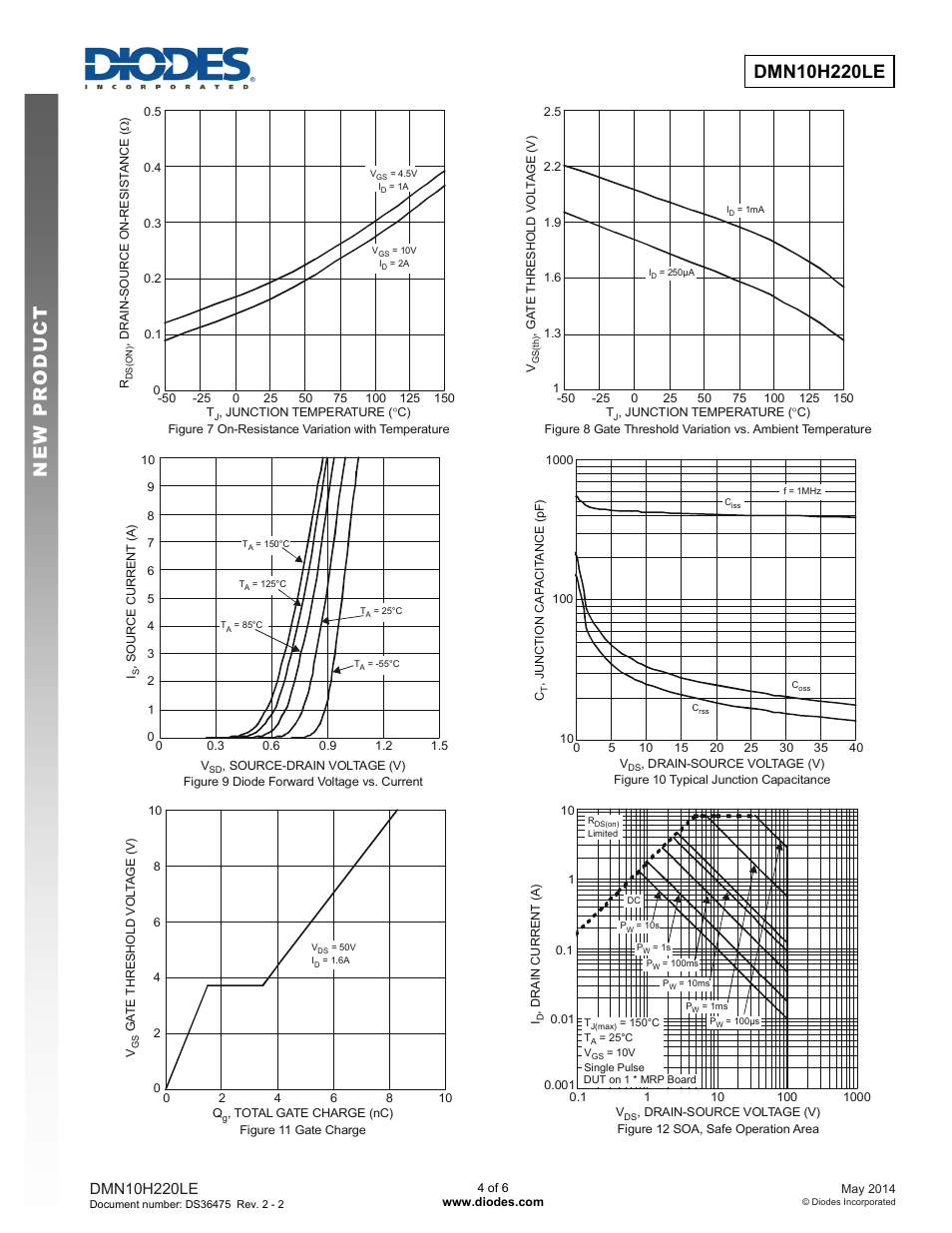 Diodes DMN10H220LE User Manual | Page 4 / 6