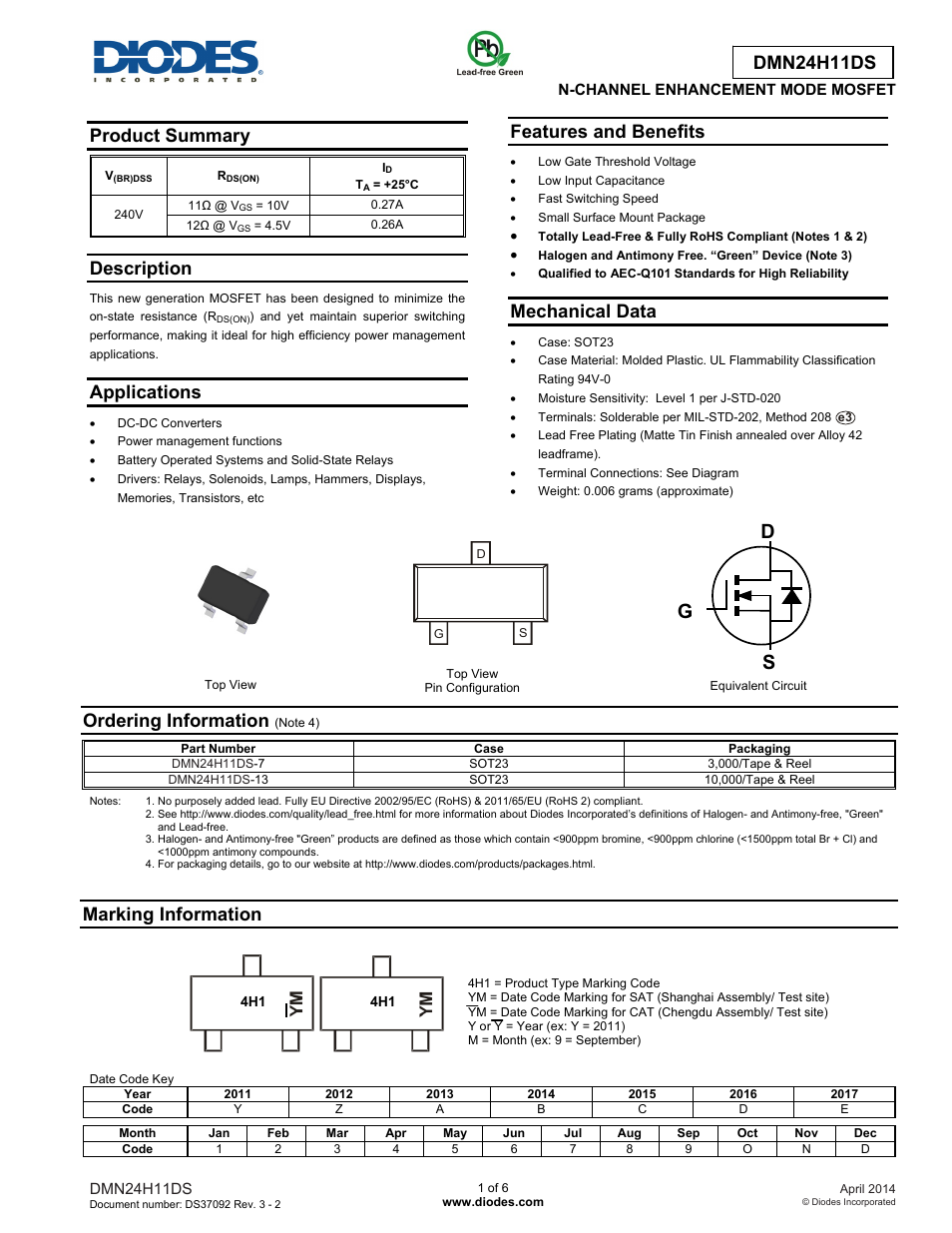 Diodes DMN24H11DS User Manual | 6 pages