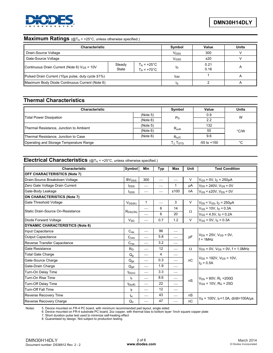 Dmn30h14dly advanced information, Maximum ratings, Thermal characteristics | Electrical characteristics, Dmn30h14dly | Diodes DMN30H14DLY User Manual | Page 2 / 6