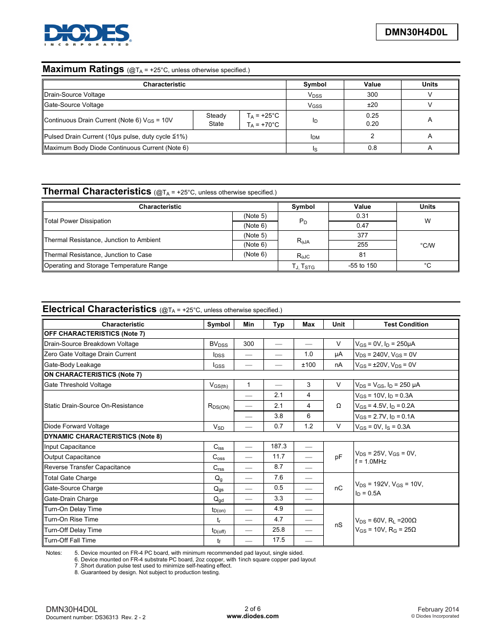 Dmn30h4d0l new prod uc t, Maximum ratings, Thermal characteristics | Electrical characteristics, Dmn30h4d0l | Diodes DMN30H4D0L User Manual | Page 2 / 6