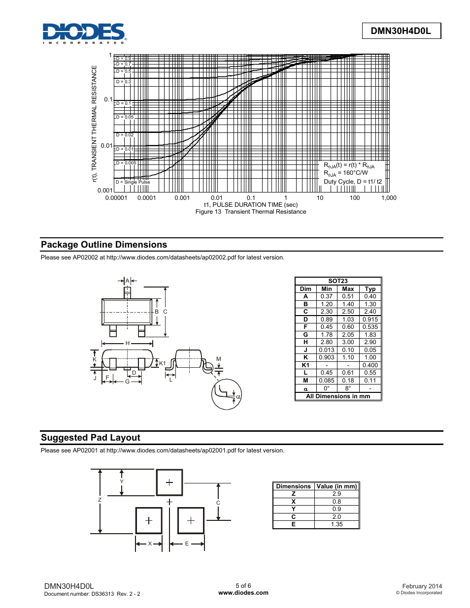 Dmn30h4d0l new prod uc t, Package outline dimensions, Suggested pad layout | Diodes DMN30H4D0L User Manual | Page 5 / 6
