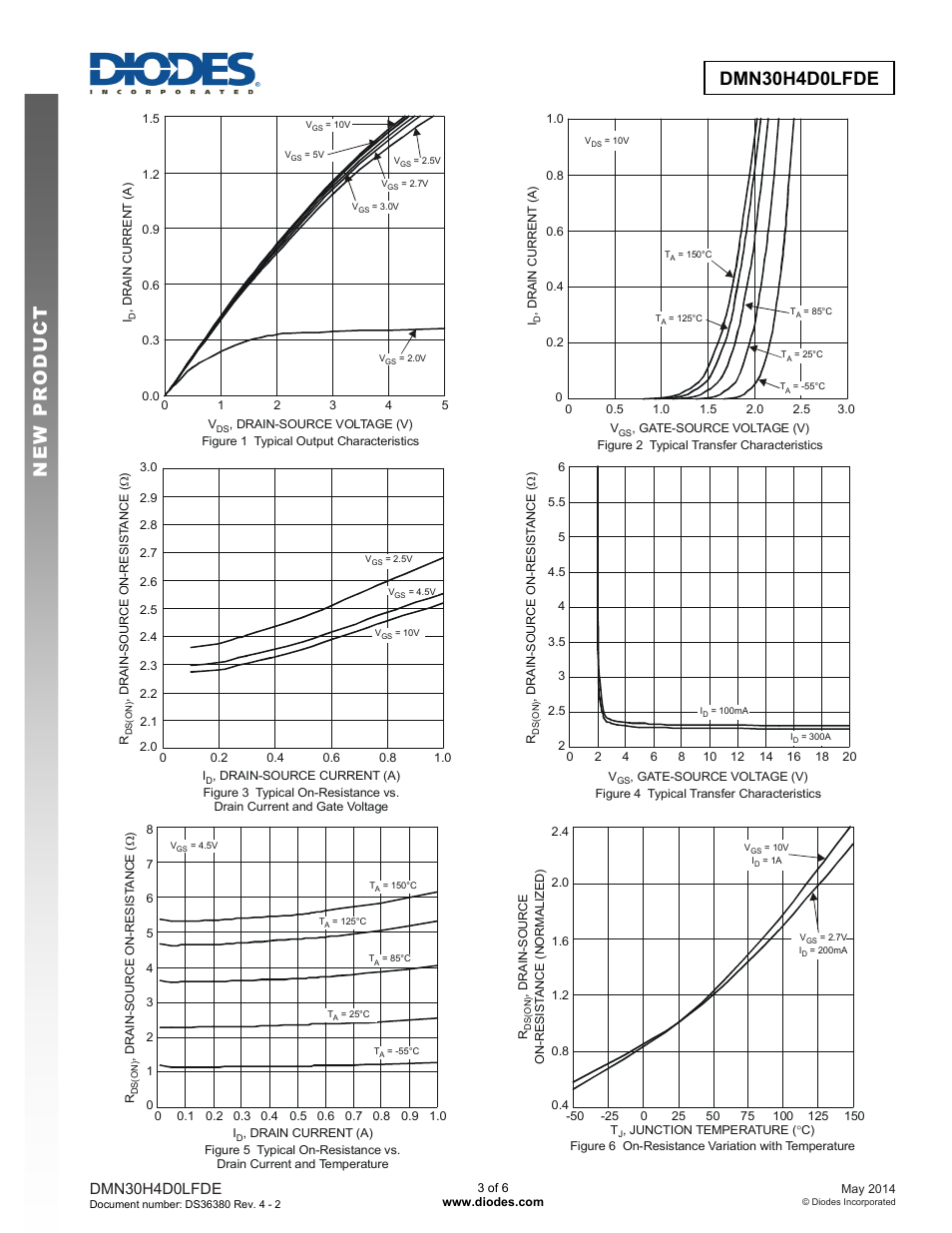 Dmn30h4d0lfde new prod uc t, Dmn30h4d0lfde | Diodes DMN30H4D0LFDE User Manual | Page 3 / 6