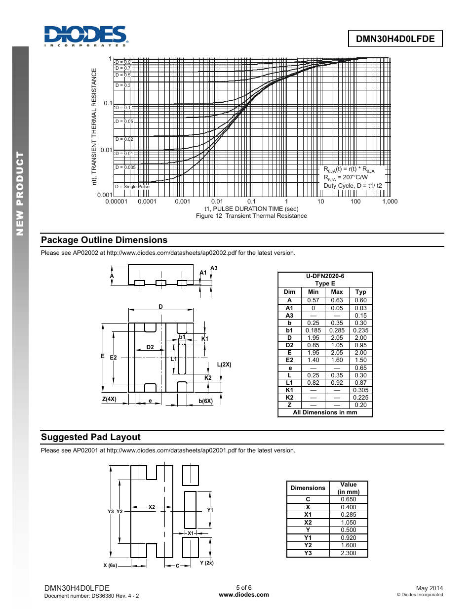 Dmn30h4d0lfde new prod uc t, Package outline dimensions, Suggested pad layout | Diodes DMN30H4D0LFDE User Manual | Page 5 / 6