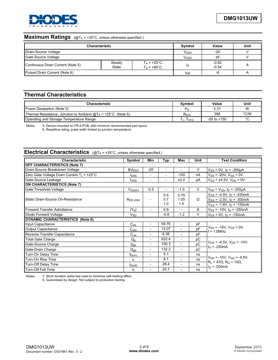 Maximum ratings, Thermal characteristics, Electrical characteristics | Dmg1013uw | Diodes DMG1013UW User Manual | Page 2 / 6
