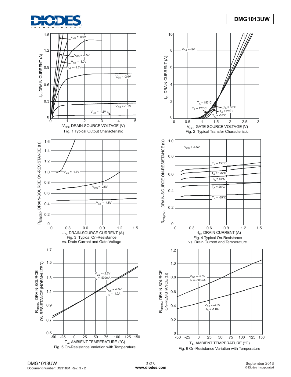 Dmg1013uw | Diodes DMG1013UW User Manual | Page 3 / 6