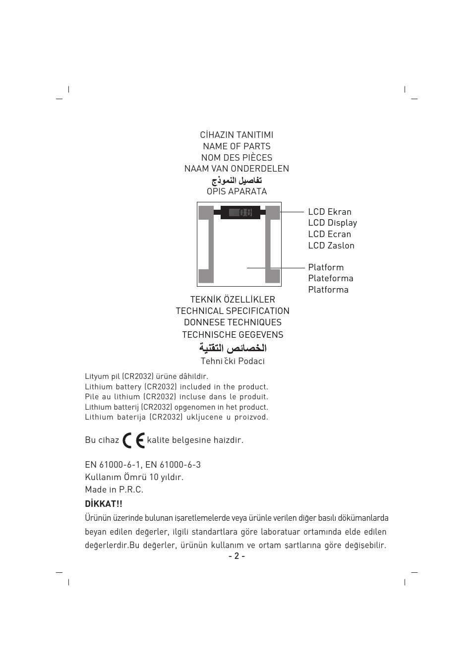 SINBO SBS 4414 User Manual | Page 3 / 28