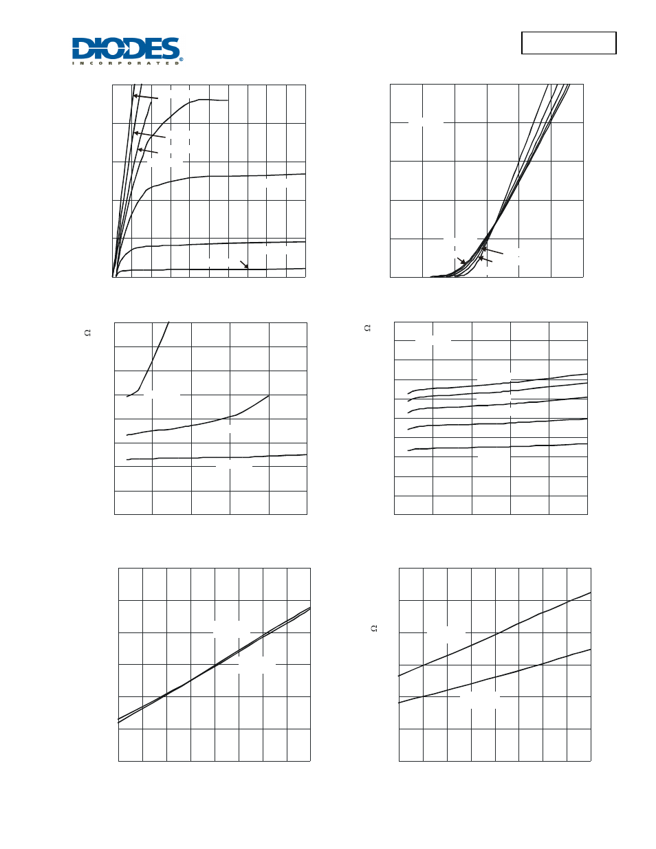 Dmg1023uv | Diodes DMG1023UV User Manual | Page 3 / 6