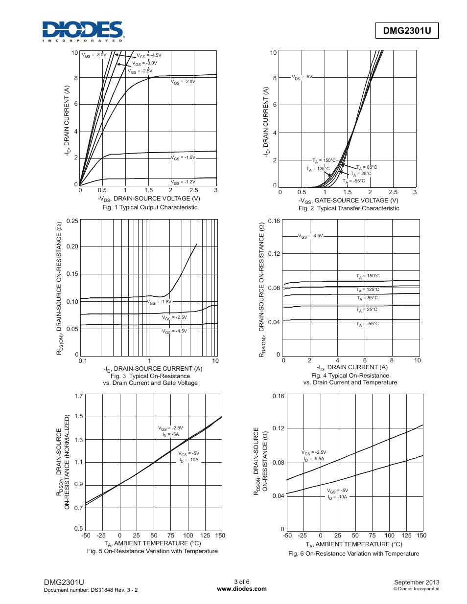 Dmg2301u new prod uc t, Dmg2301u | Diodes DMG2301U User Manual | Page 3 / 6