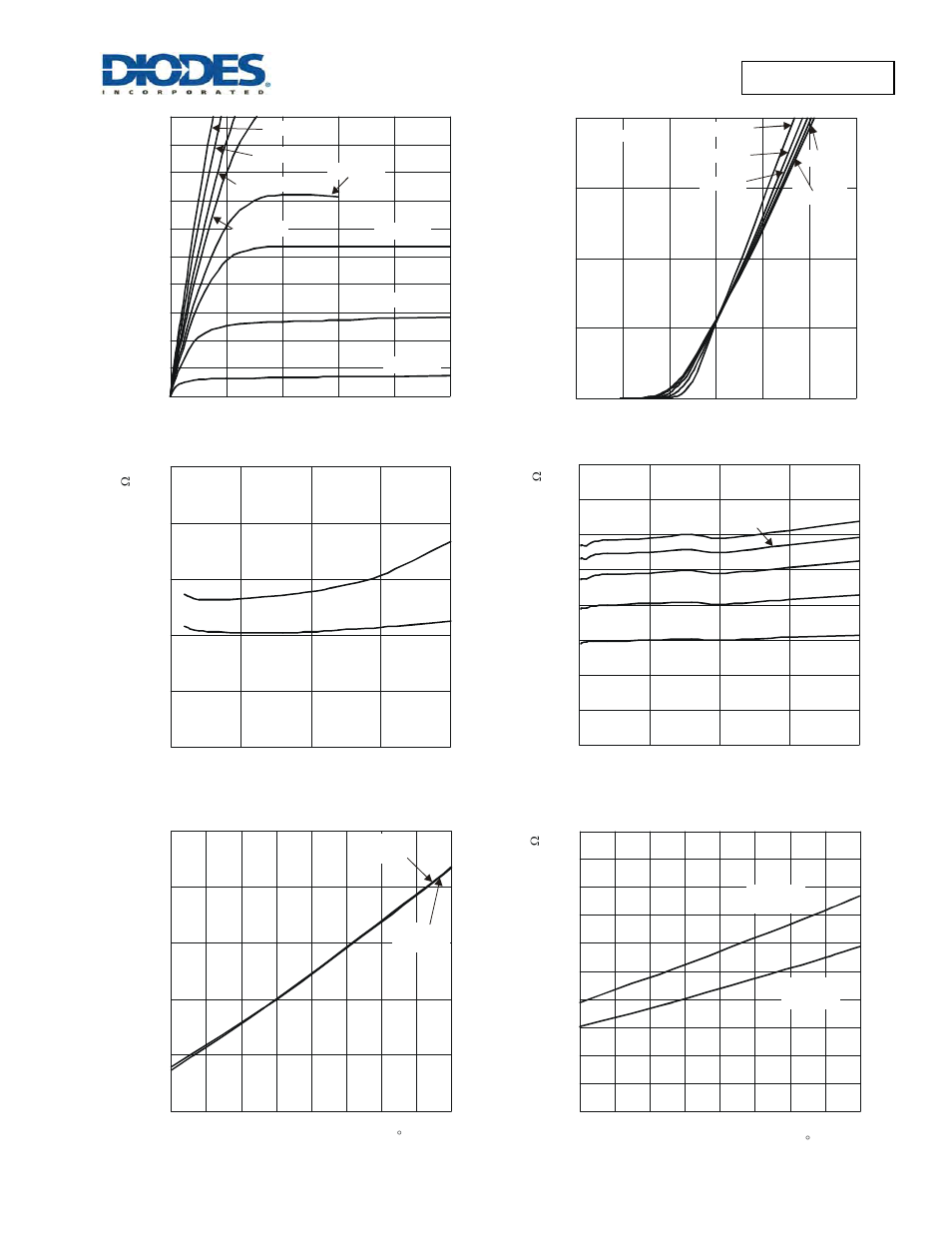 Dmg2305ux | Diodes DMG2305UX User Manual | Page 3 / 5