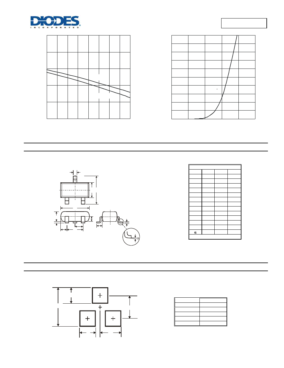 Dmg2305ux, Package outline dimensions, Suggested pad layout | Diodes DMG2305UX User Manual | Page 4 / 5